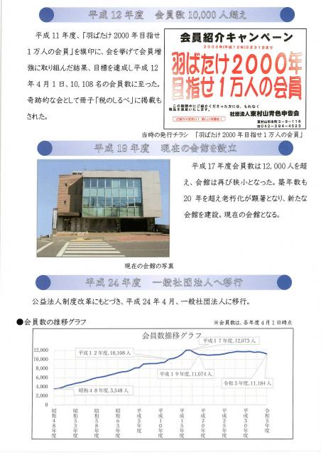 50周年特別号詳細画像5枚目