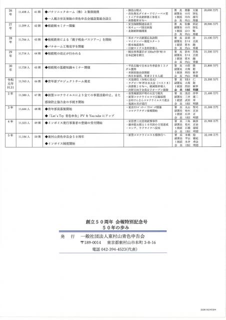 50周年特別号詳細画像8枚目