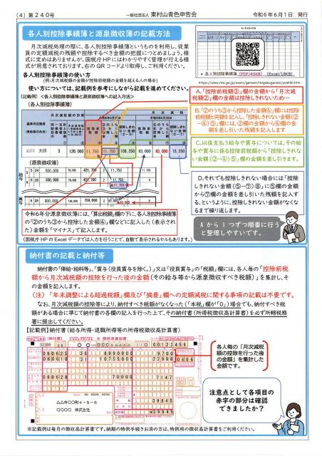 会報240号詳細画像4枚目