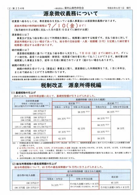会報254号詳細画像2枚目