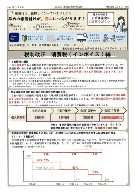 会報254号詳細画像4枚目