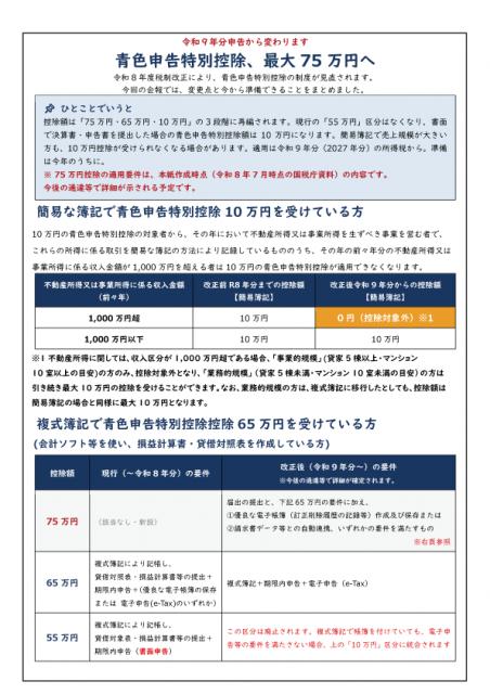 会報255号詳細画像2枚目